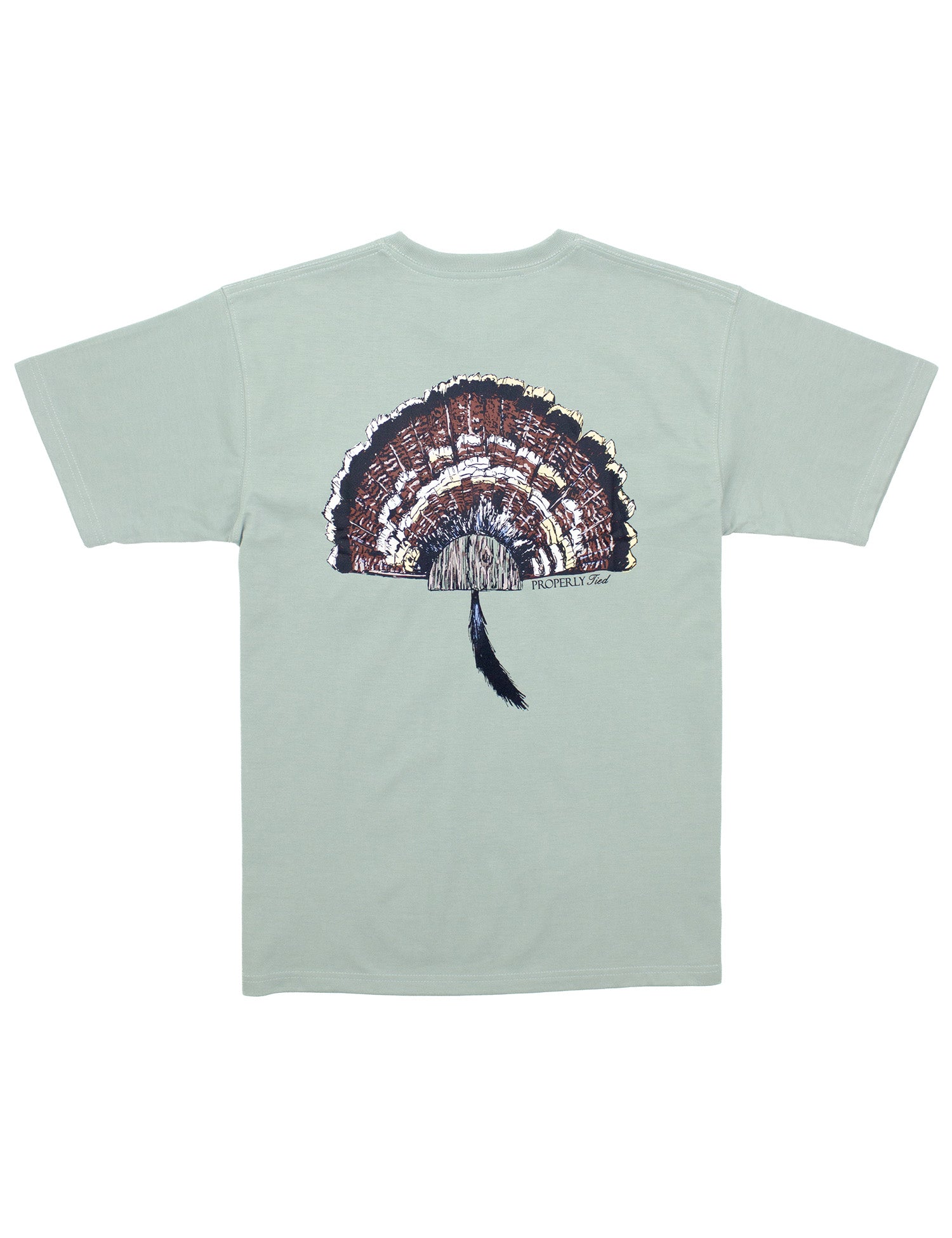 Turkey Mount SS Chrome Grey